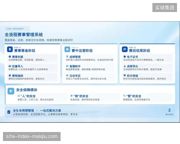 场馆商业运营成本持续激增，中台如何通过自动化处理机制简化赞助商资产管理流程